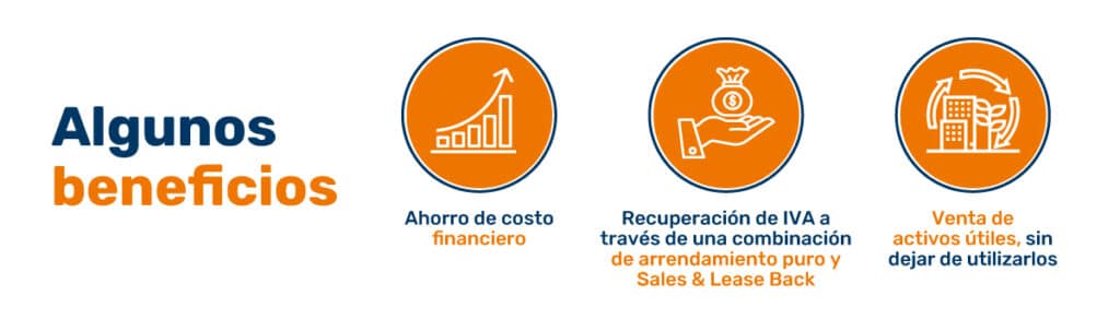 Algunos beneficios de utilizar el sale & lease back de Engen Capital son obtener liquidez al tener ahorros, recuperación de iva